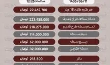 آخرین قیمت طلا، سکه، دلار، و سایر ارزها 9شهریور