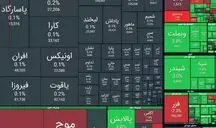 شاخص کل بورس| امروز ۳۰ اردیبهشت ۱۴۰۵