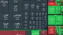  شاخص کل بورس| امروز ۳۰ اردیبهشت ۱۴۰۵