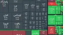  شاخص کل بورس| امروز ۳۰ اردیبهشت ۱۴۰۵