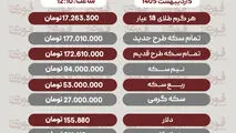 قیمت طلا، سکه و دلار امروز شنبه 5 اردیبهشت