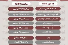 آخرین قیمت طلا، سکه، دلار و سایر ارزها تاریخ  13مهر 1405