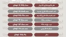 قیمت طلا، سکه و دلار امروز شنبه 16 خرداد