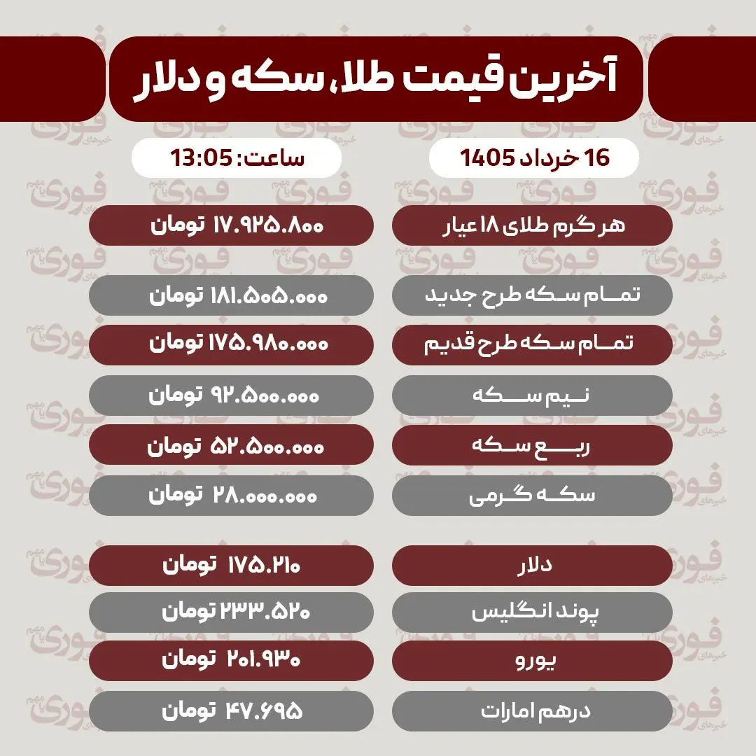 قیمت طلا، سکه و دلار امروز شنبه 16 خرداد