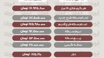 قیمت طلا، سکه و دلار امروز شنبه 16 خرداد