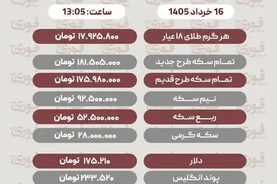 قیمت طلا، سکه و دلار امروز شنبه 16 خرداد
