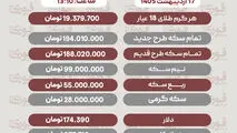 قیمت طلا، سکه و دلار امروز پنجشنبه ۱۷ اردیبهشت