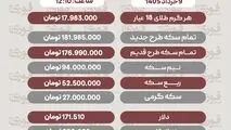 قیمت طلا، سکه و دلار امروز شنبه 9 خرداد