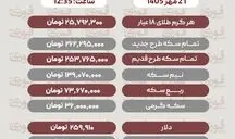 قیمت طلا،سکه، دلار و ارز سه‌شنبه 21 مهر+ جدول