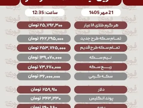 قیمت طلا،سکه، دلار و ارز سه‌شنبه 21 مهر+ جدول