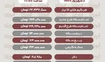 آخرین قیمت طلا، سکه، دلار 4 شهریور 1405