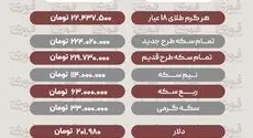 آخرین قیمت طلا، سکه، دلار 4 شهریور 1405