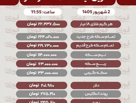 آخرین قیمت طلا، سکه، دلار و سایر ارزها چهارشنبه 4 شهریور 1405
