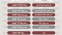 آخرین قیمت سکه، طلا، دلار و سایر ارزها 16شهریور 1405