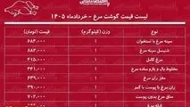 قیمت گوشت مرغ ۱۰ خرداد ۱۴۰۵