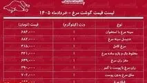 قیمت گوشت مرغ ۱۰ خرداد ۱۴۰۵