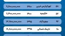 قیمت خانه در منطقه ۴ تهران ۳۰ درصد افزایش یافت  