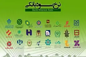 لیست کامل نرخ سود بانک ها . کدام بانک بیشترین سود را می دهد؟