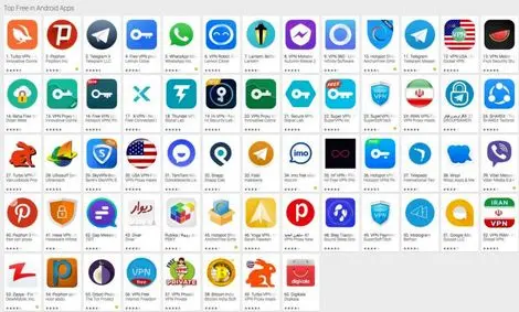 خودمان فیلتر می‌کنیم خودمان فیلترشکن می‌دهیم!