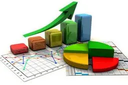 خیال پایداری سطح رفاه