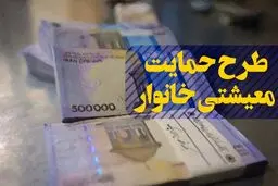 ملک، خودرو و احکام حقوق ملاک حذف سبد معیشتی خانوار