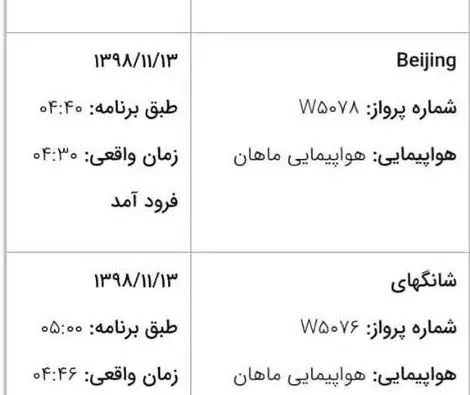 تداوم‌ پروازها از چین به ایران/ امروز هم ۳ پرواز به زمین نشست