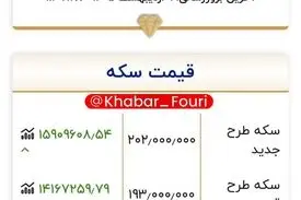 قیمت طلا، سکه و دلار امروز چهارشنبه 9 اردیبهشت
