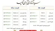 طلای ۱۸ عیار نرخ اتحادیه در یک رکورد جدید از ۱۶ میلیون و ۴۸۲ هزارتومان عبور کرد!