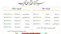 طلای ۱۸ عیار نرخ اتحادیه در یک رکورد جدید از ۱۶ میلیون و ۴۸۲ هزارتومان عبور کرد!