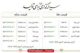 طلای ۱۸ عیار نرخ اتحادیه در یک رکورد جدید از ۱۶ میلیون و ۴۸۲ هزارتومان عبور کرد!