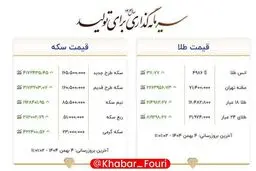 طلای ۱۸ عیار نرخ اتحادیه در یک رکورد جدید از ۱۶ میلیون و ۴۸۲ هزارتومان عبور کرد!