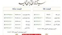 طلای ۱۸ عیار نرخ اتحادیه در یک رکورد جدید از ۱۶ میلیون و ۴۸۲ هزارتومان عبور کرد!