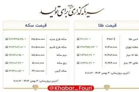 طلای ۱۸ عیار نرخ اتحادیه در یک رکورد جدید از ۱۶ میلیون و ۴۸۲ هزارتومان عبور کرد!