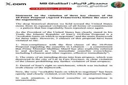 قالیباف: پس از ۳ نقض کلیدی چارچوب مورد تواقق، آتش‌بس و مذاکره بی‌معناست/ تهاجم به لبنان، تجاوز به آسمان ایران و انکار حق غنی‌سازی، نقض سه بند کلیدی چارچوب مورد توافق است