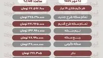 آخرین قیمت طلا، سکه، دلار و سایر ارزها در تاریخ ۱۲ مهر ۱۴۰۵ اعلام شد