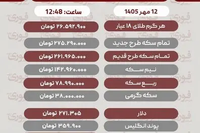 آخرین قیمت طلا، سکه، دلار و سایر ارزها در تاریخ ۱۲ مهر ۱۴۰۵ اعلام شد