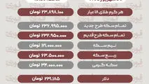 آخرین قیمت سکه، طلا، دلار و سایر ارزها دوشنبه30 شهریور 1405