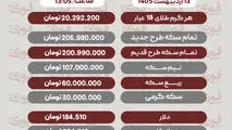 قیمت طلا، سکه و دلار امروز یکشنبه 13 اردیبهشت