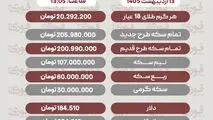 قیمت طلا، سکه و دلار امروز یکشنبه 13 اردیبهشت