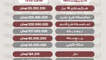 قیمت طلا، سکه و دلار امروز یکشنبه 13 اردیبهشت