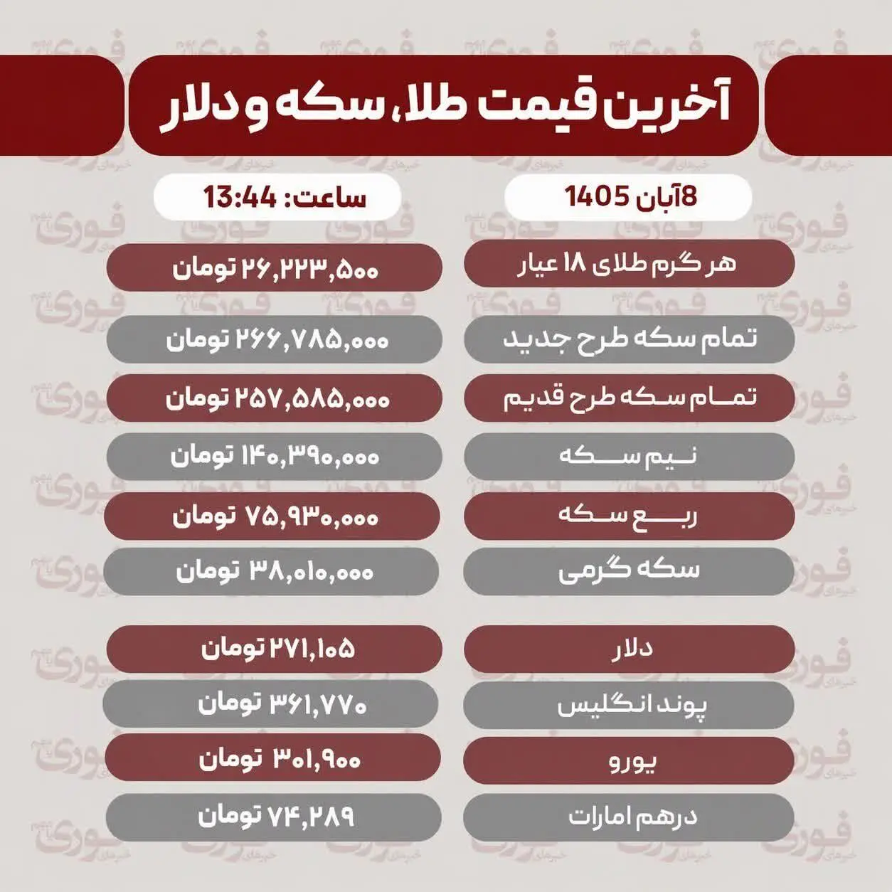 قیمت طلا، سکه، دلار و سایر ارزها در تاریخ جمعه ۸ آبان ۱۴۰۵+ جدول