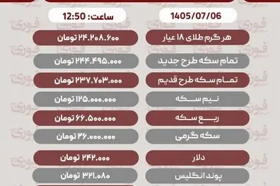 آخرین قیمت طلا، سکه، دلار و سایر ارزها، دوشنبه 6 مهر 1405