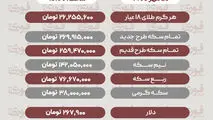 آخرین قیمت طلا، سکه، دلار و سایر ارزها تاریخ23 مهر 1405
