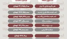 آخرین قیمت طلا، سکه، دلار و سایر ارزها تاریخ23 مهر 1405