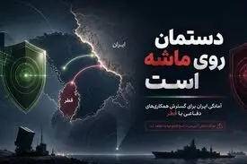 سرپرست وزارت دفاع: دستمان روی ماشه است؛ ایران آماده گسترش همکاری‌های دفاعی با قطر است