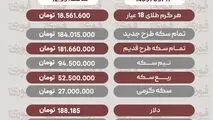 آخرین قیمت سکه، طلا و دلار 17 مرداد1405
