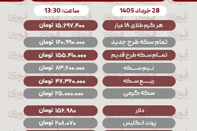 قیمت طلا، سکه و دلار امروز پنجشنبه 28 خرداد1405