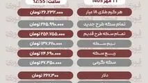 آخرین قیمت طلا، سکه، دلار و سایز ارزها تاریخ 11 مهر 1405