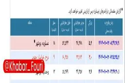زلزله 5.2 ریشتری در عسلویه