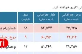 زلزله 5.2 ریشتری در عسلویه
